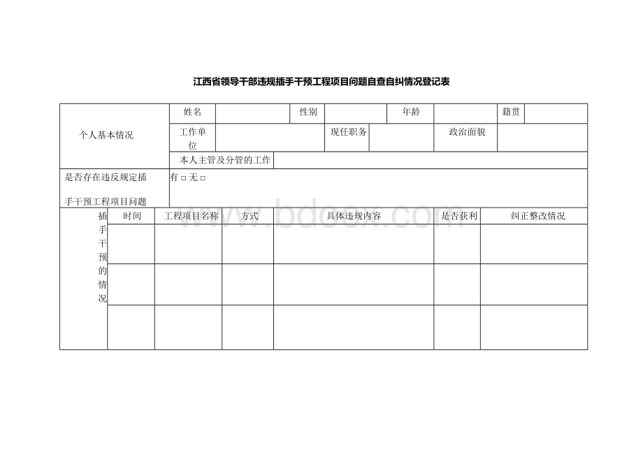江西省领导干部违规插手干预工程项目问题自查自纠情况登记表.docx