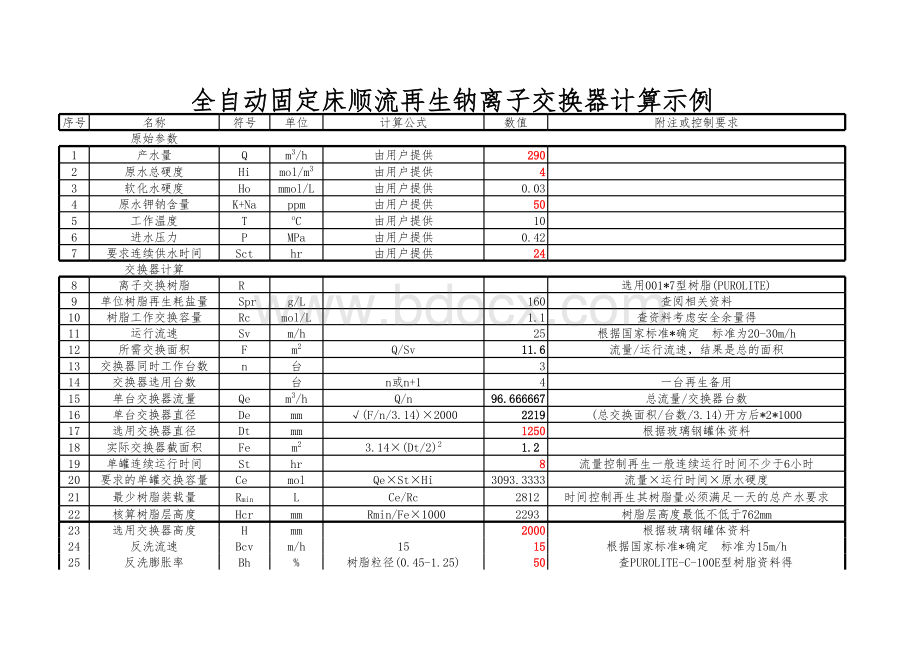 全自动软化水计算书表格文件下载.xls_第1页