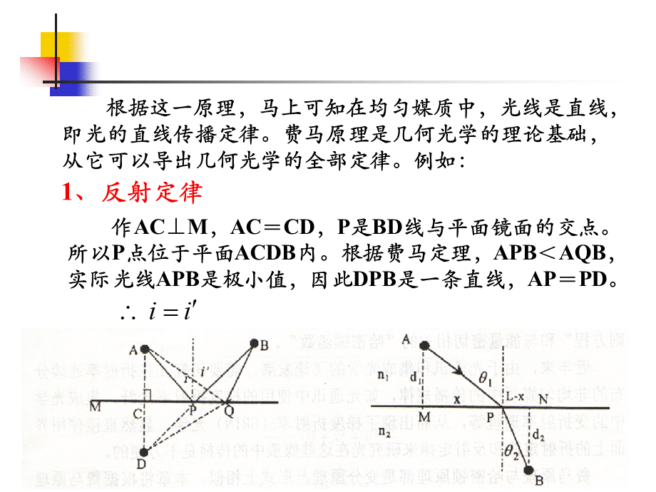 一讲-光线光学--.ppt_第3页