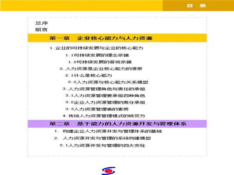 基于能力的人力资源开发与管理PPT资料.ppt_第2页