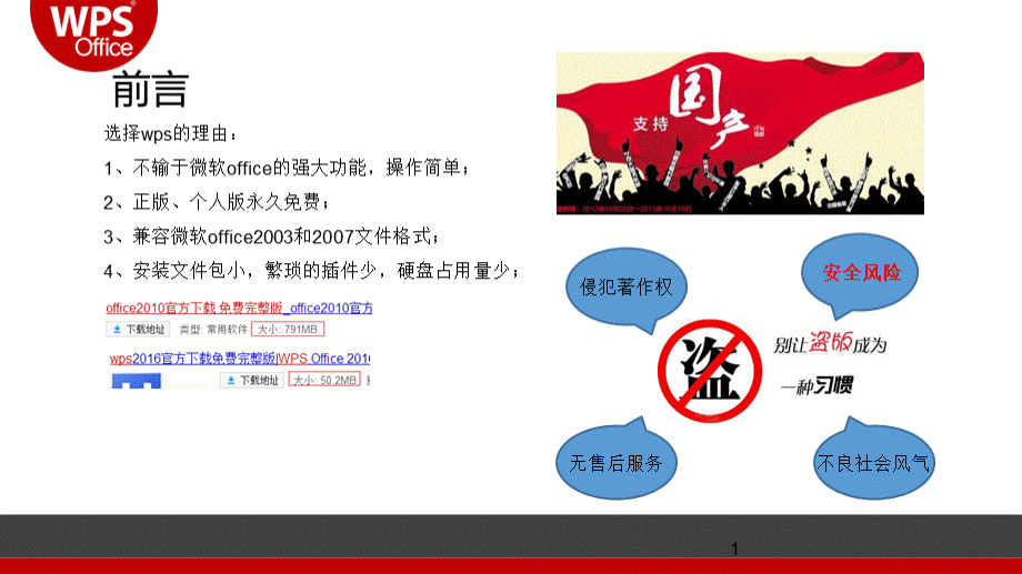 (完整版)WPS办公软件培训PPT资料.ppt_第2页