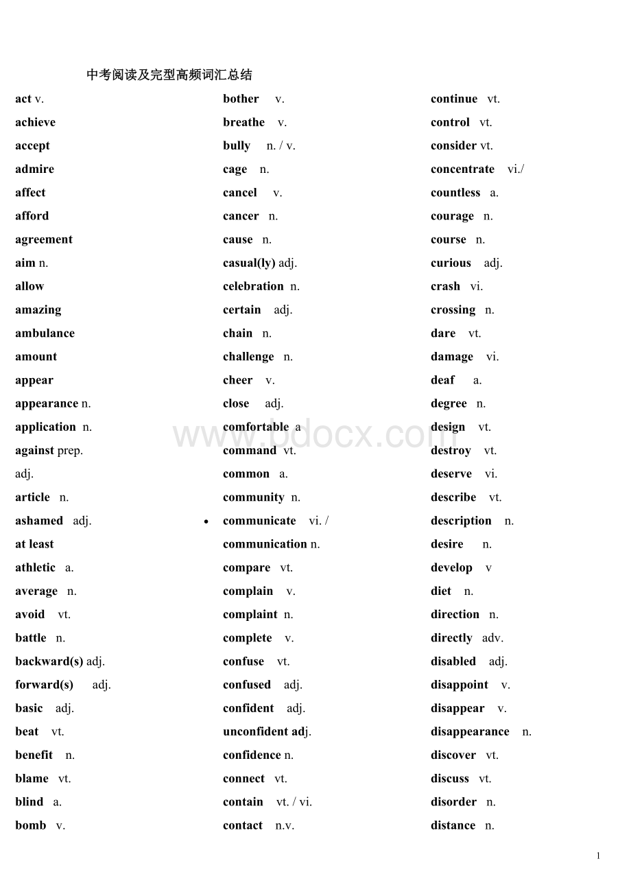 中考英语完形阅读高频词汇整理纯中文.doc_第1页