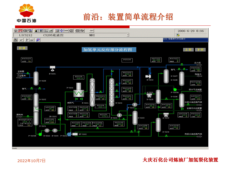 加氢裂化装置生产原理及工艺流程模板PPT文档格式.ppt_第2页