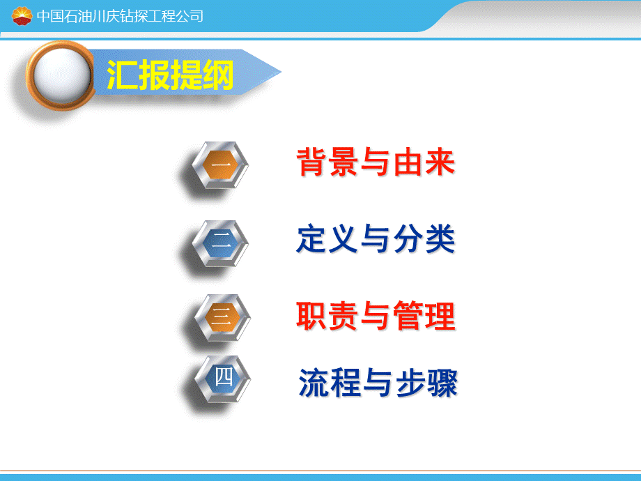 变更管理培训PPT文档格式.ppt_第3页