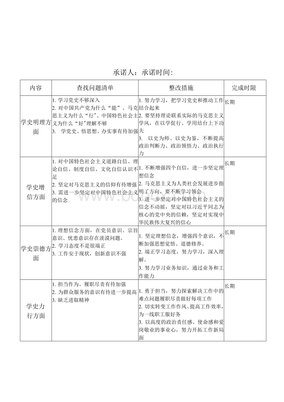 党史学习教育专题组织生活会党员查找问题及整改承诺书及个人检视剖析材料.docx_第3页