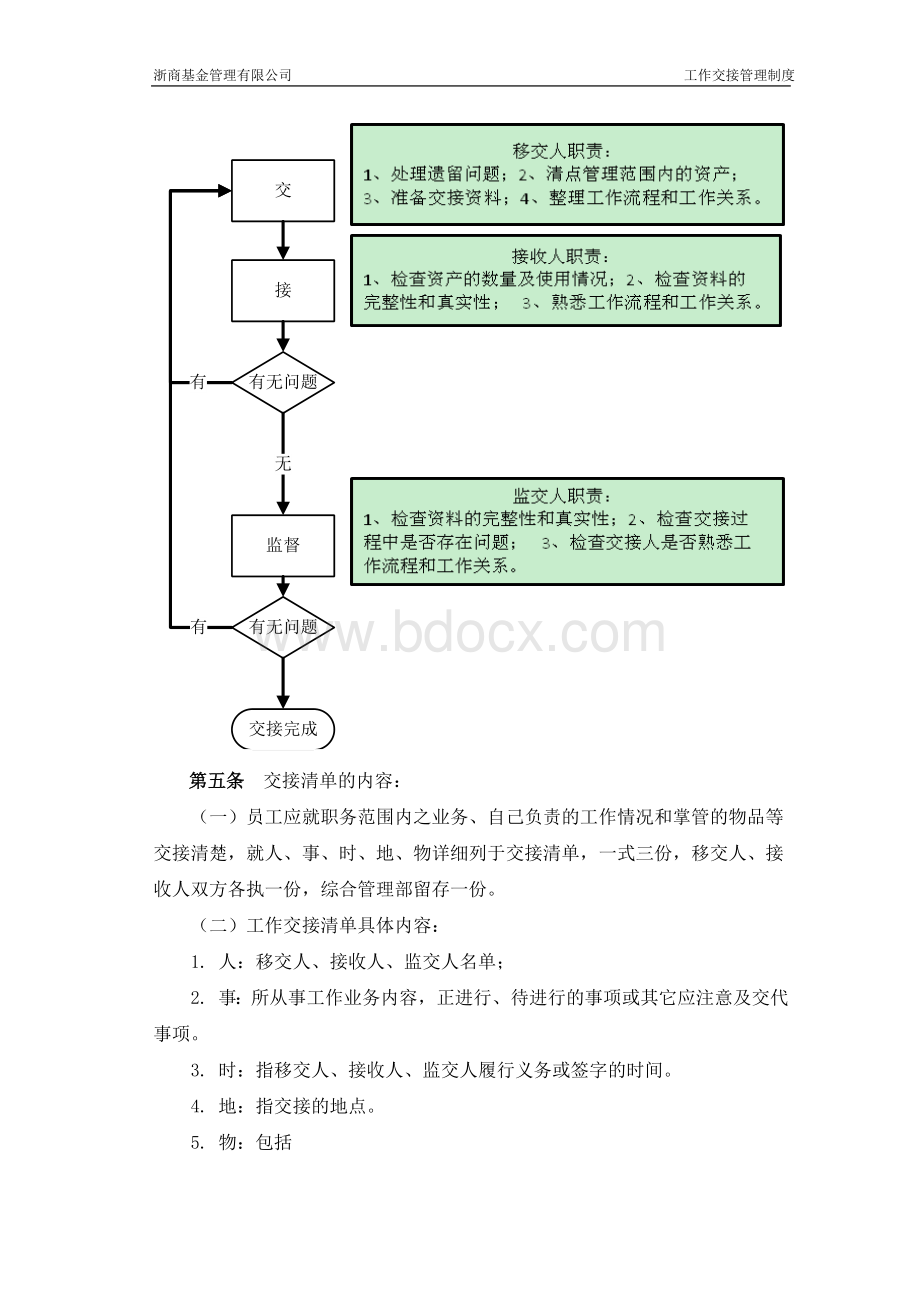 公司工作交接管理制度Word文件下载.doc_第2页