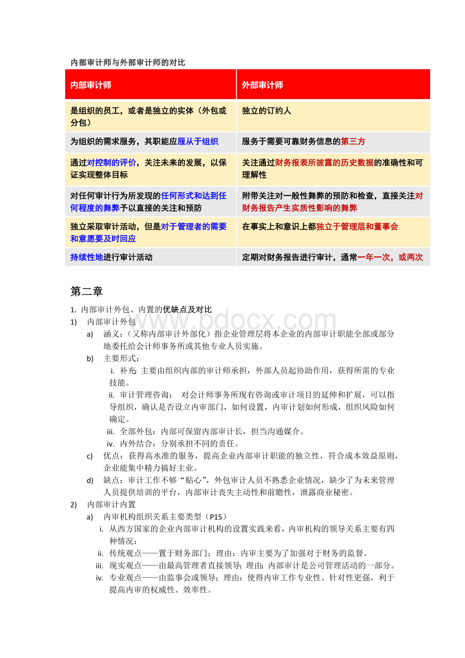 内部审计重点.docx_第3页