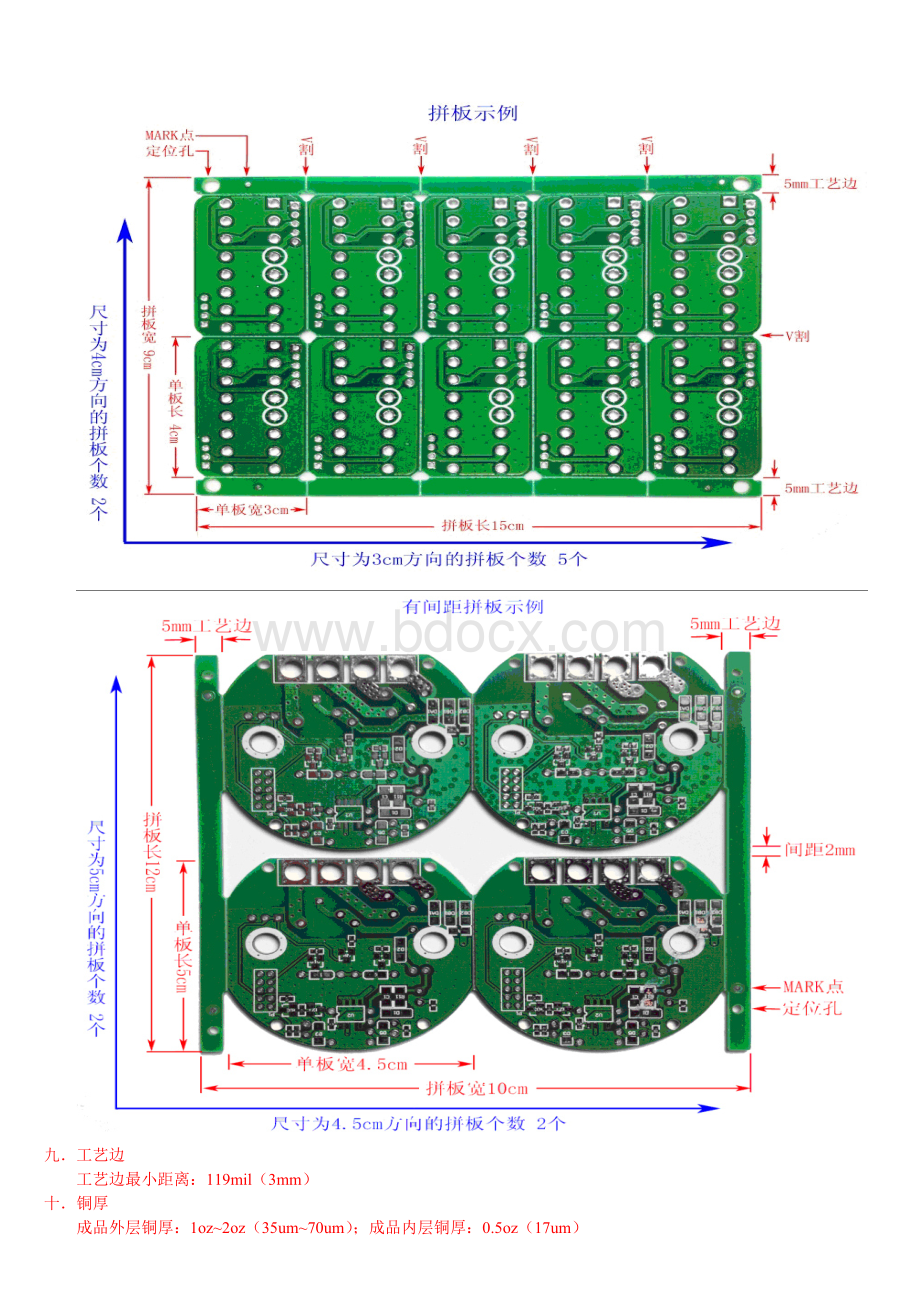 嘉立创最新PCB板设计参考工艺标准.doc_第2页