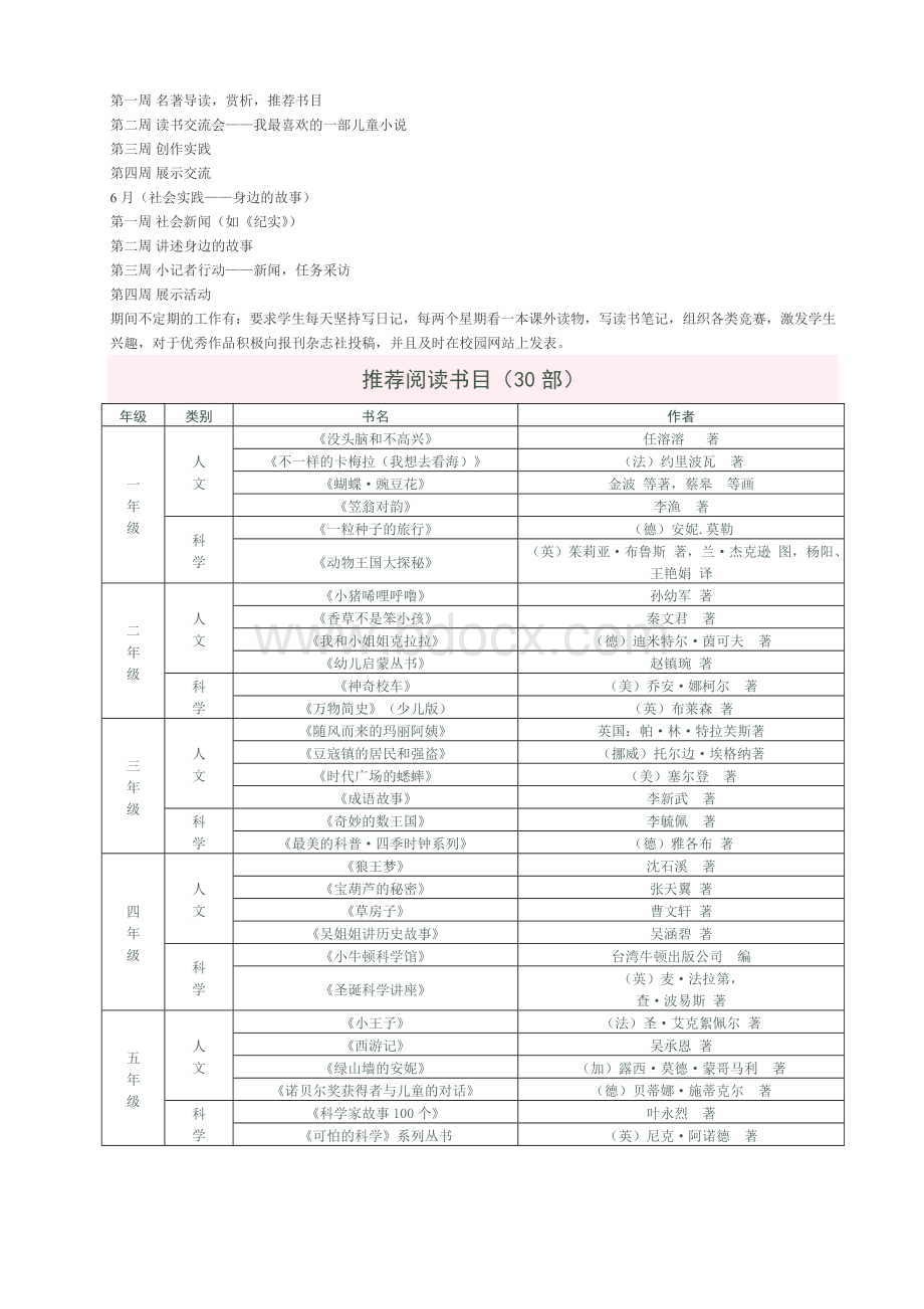 精彩阅读文学社团活动方案Word文档下载推荐.doc_第3页