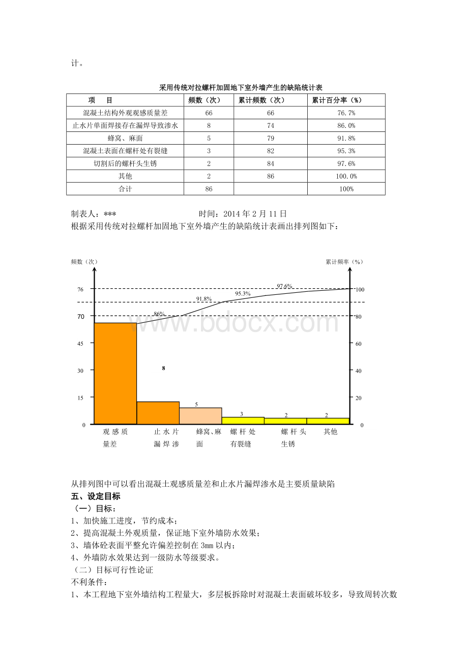 山东高层安置住宅项目QC成果利用新型组合式止水螺栓提高混凝土观感质量.doc_第3页