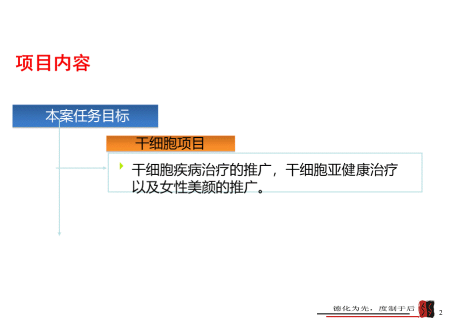 干细胞应用推广策划建议案PPT推荐.ppt_第3页