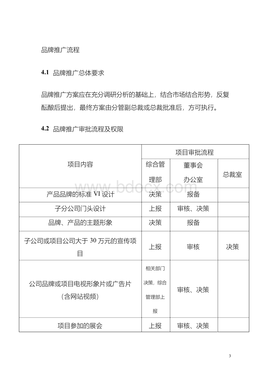 集团品牌管理制度及职责Word格式文档下载.docx_第3页