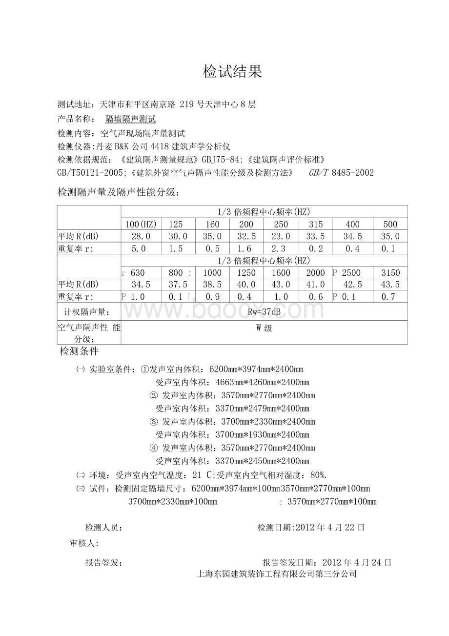 隔声测试报告Word下载.docx_第2页