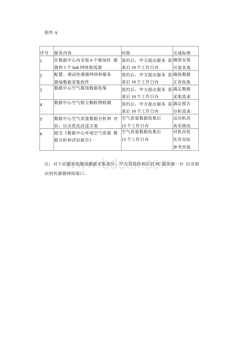 空气质量检测委托服务合同书（空气质量）Word下载.docx_第3页