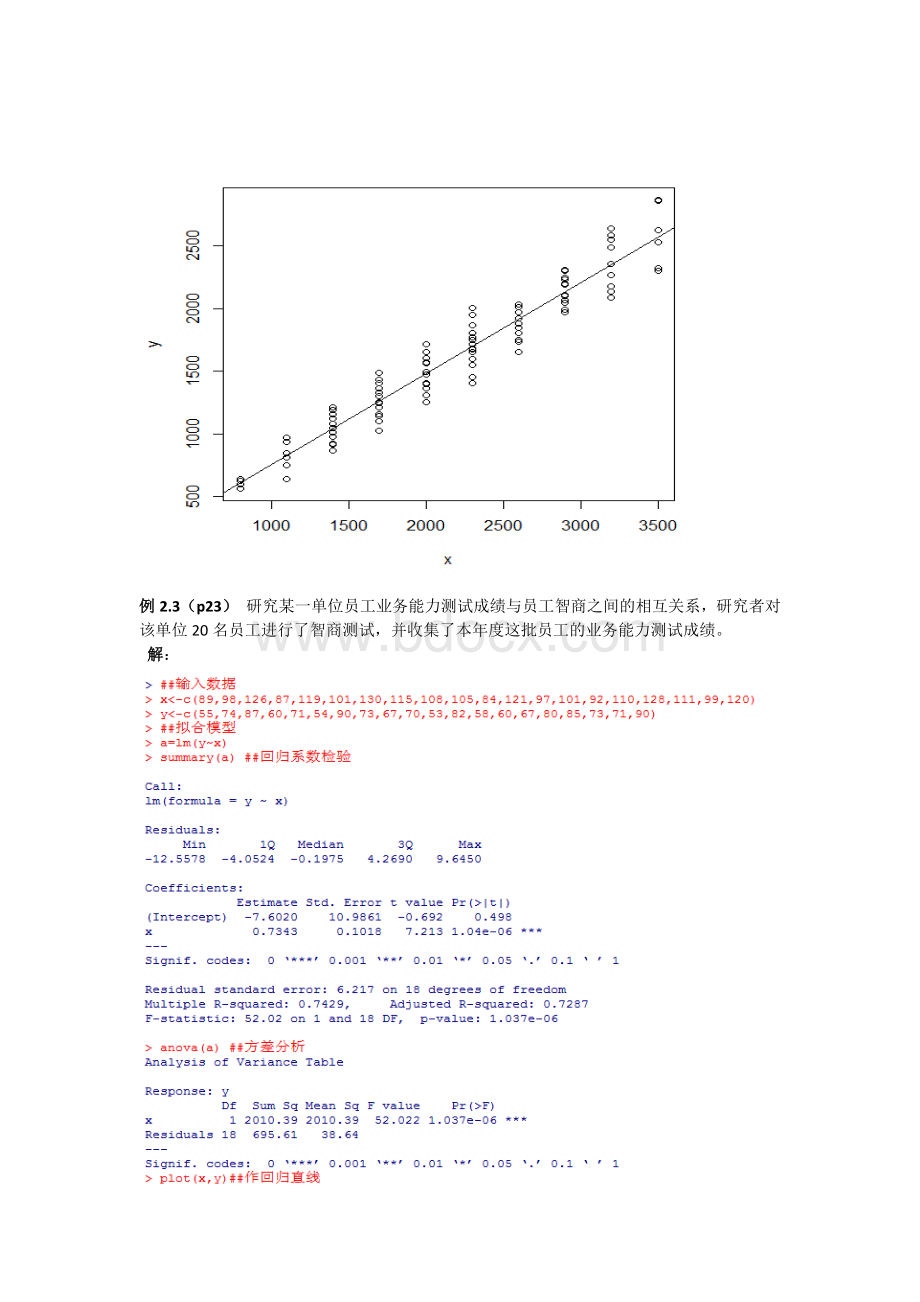 唐年盛实用回归分析数据p13文档格式.docx_第2页