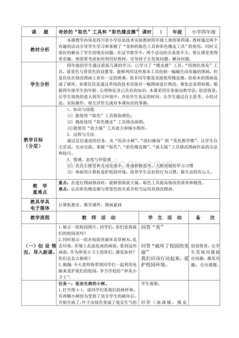 奇妙的“取色”工具和“彩色橡皮擦”-小学信息技术教学设计精品.doc_第1页