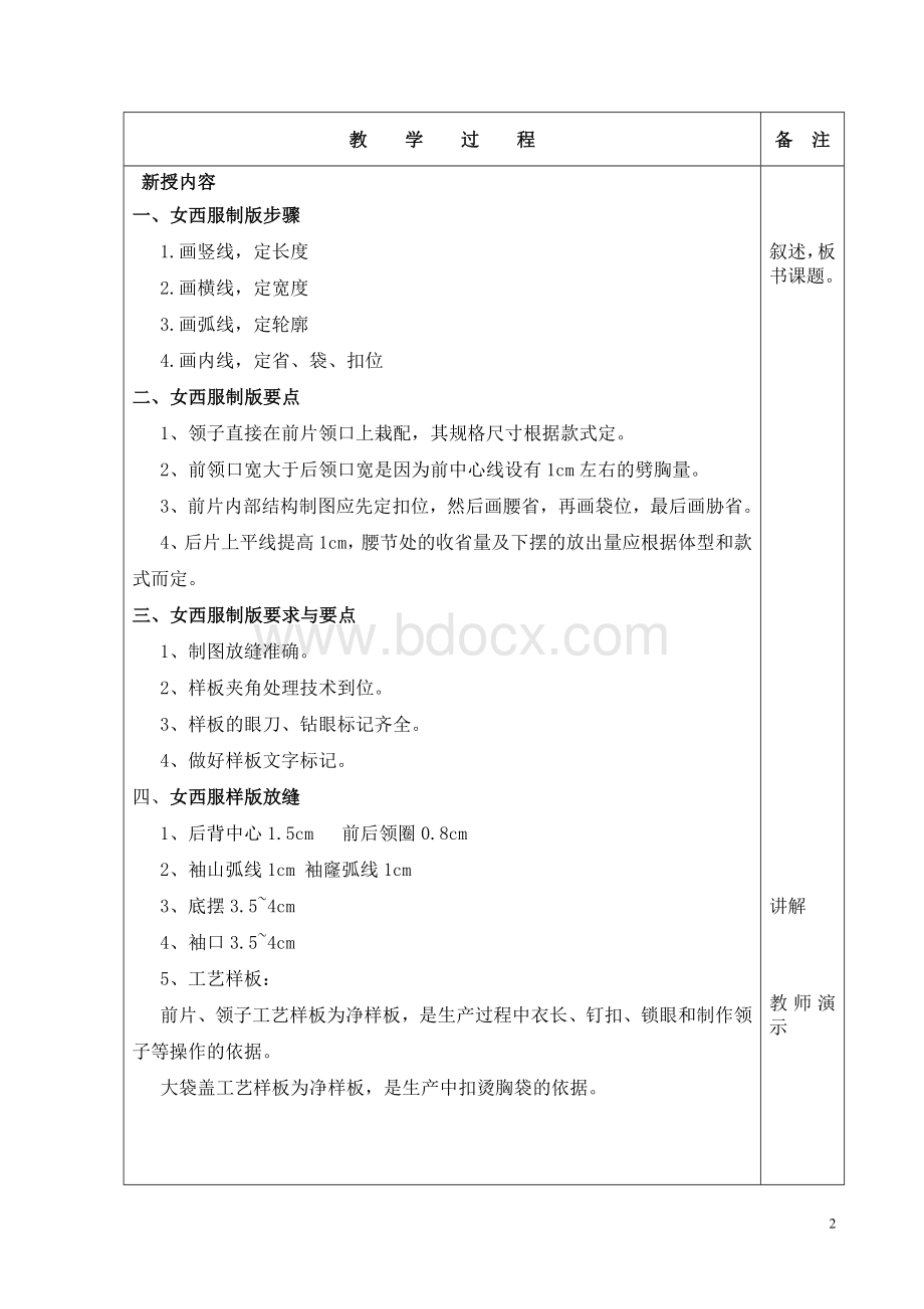 女西服工艺教案.doc_第2页