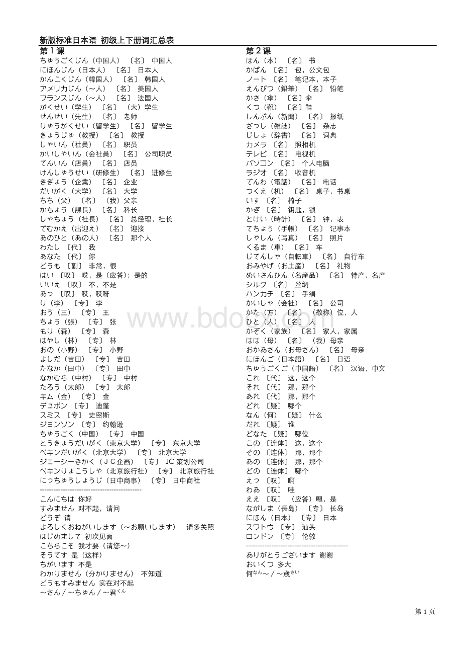 新版标准日本语词汇表初级总表(上下册全)文档格式.doc_第1页