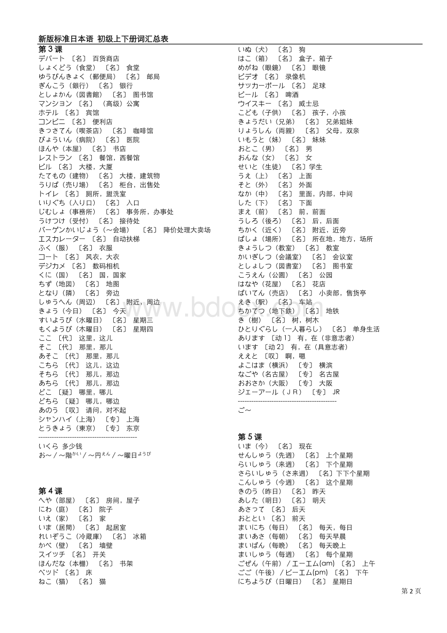 新版标准日本语词汇表初级总表(上下册全)文档格式.doc_第2页