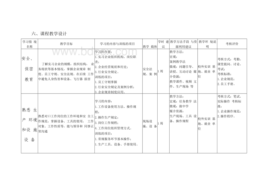 飞机维修专业《顶岗实习》课程标准.docx_第3页