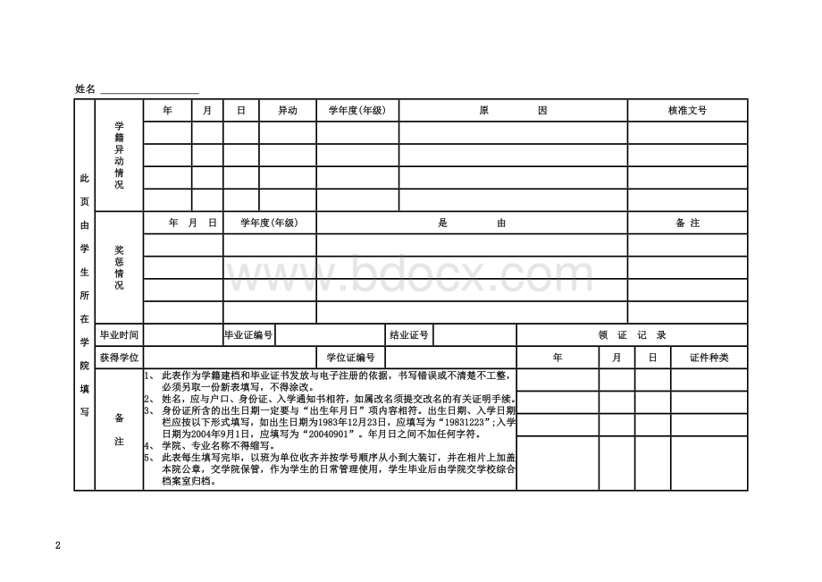 广东海洋大学学生学籍表文档格式.doc_第2页