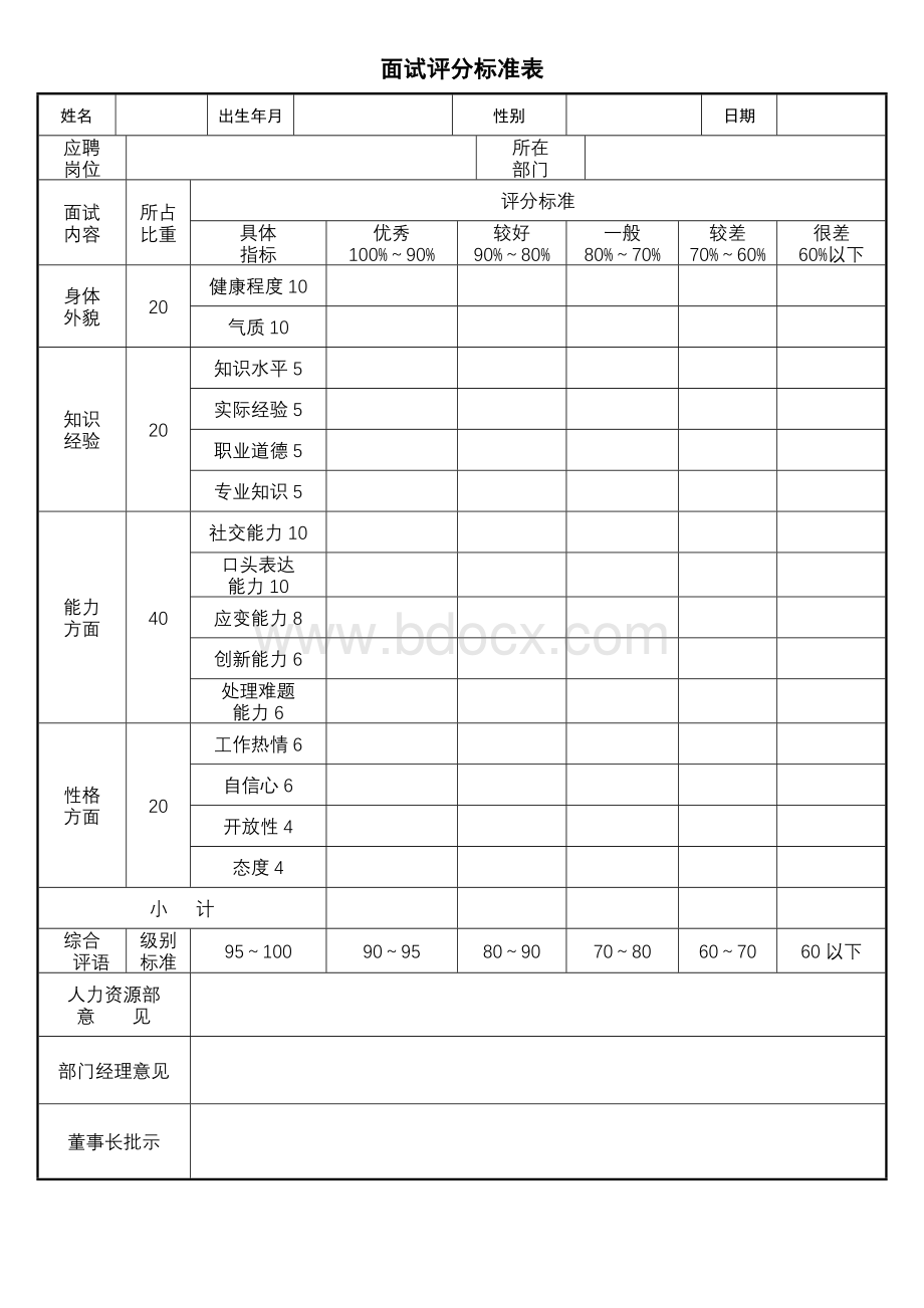 面试评价表.doc_第1页