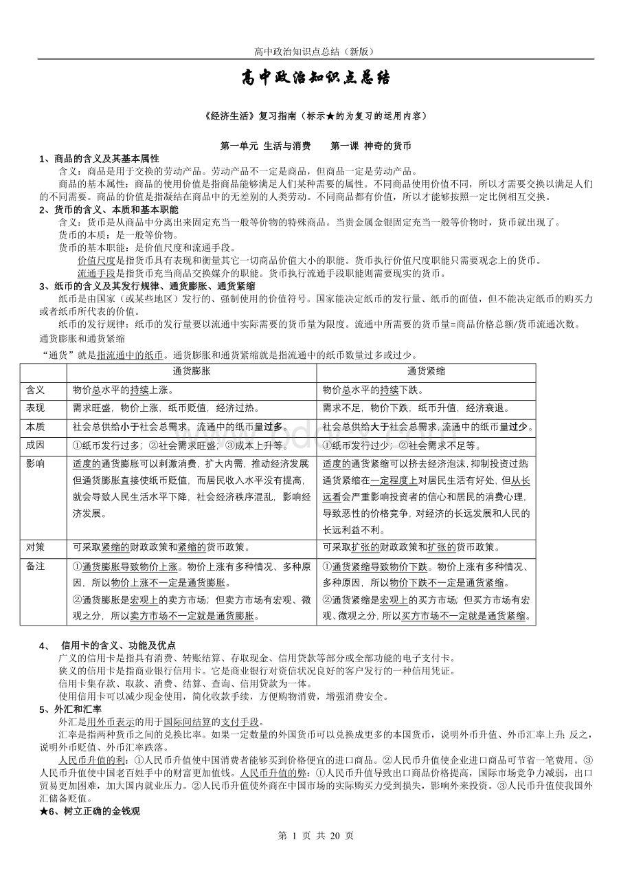 高中政治知识点总结(新版)Word文档格式.doc