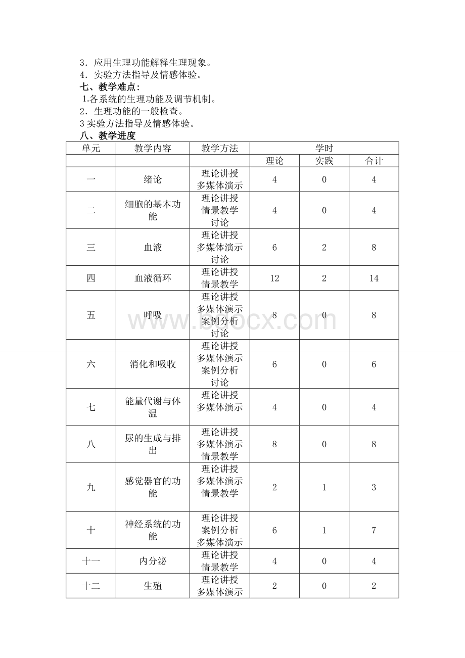 生理学教学计划.doc_第2页