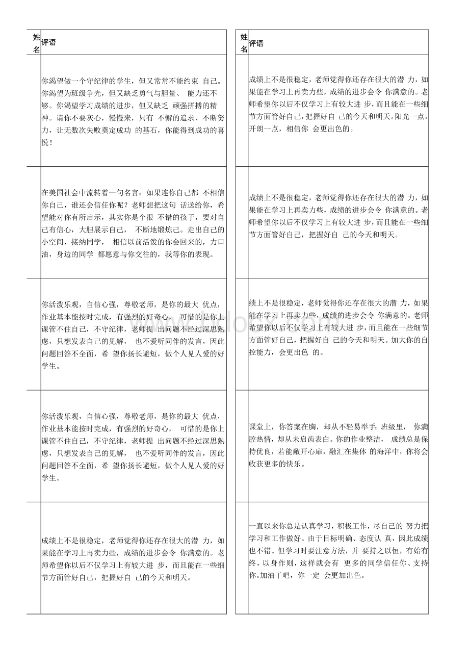 学生手册评语(打印版)Word格式.docx_第1页