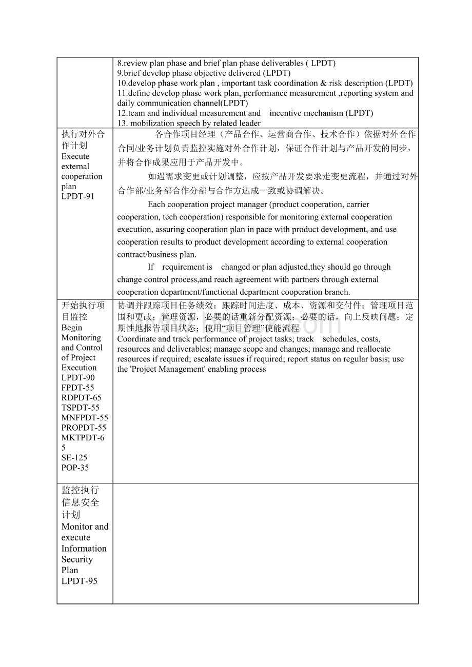 IPD-产品开发流程-开发阶段活动说明Word文档格式.doc_第2页