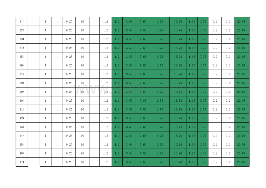 人工挖孔桩工程量计算.xls_第3页