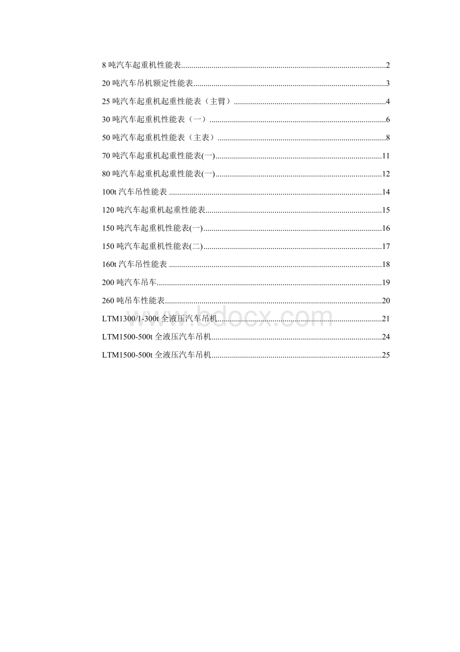 汽车吊性能表(8t-500t).doc