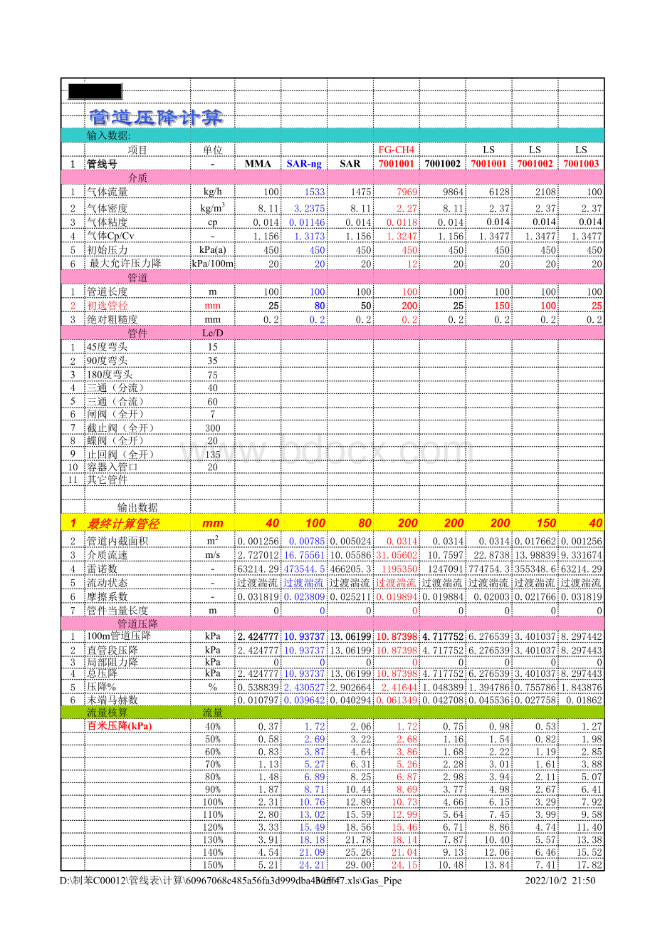 管道压力降计算小程序表格文件下载.xls_第3页