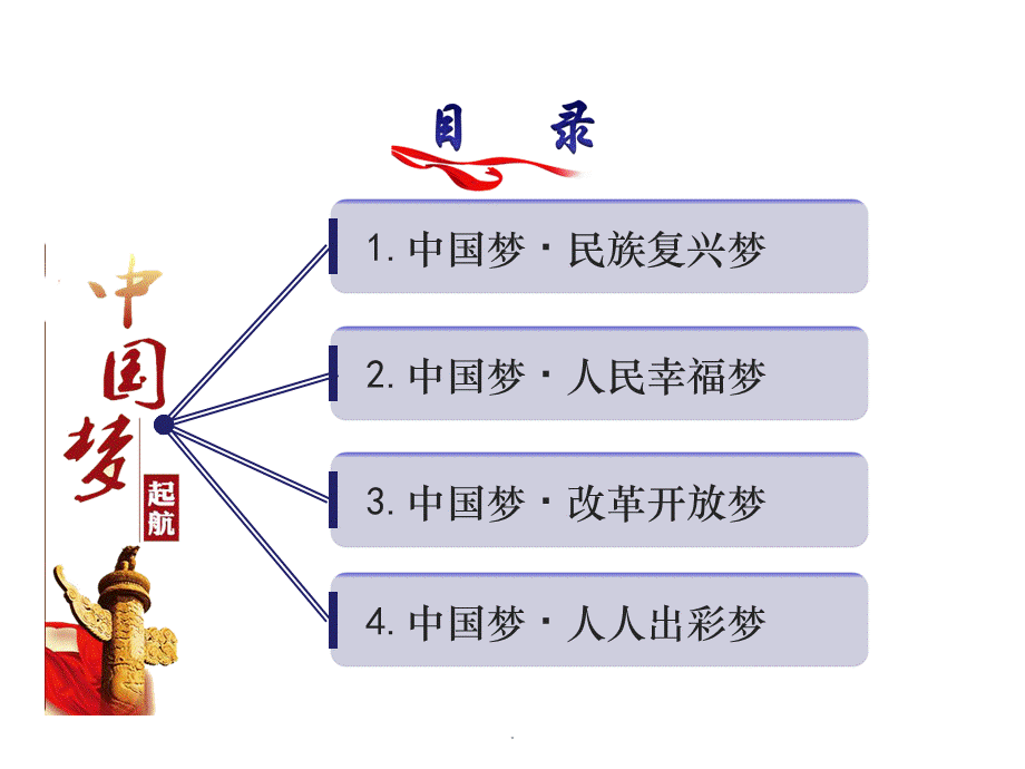 大学思政精中国梦ppt课件.pptx