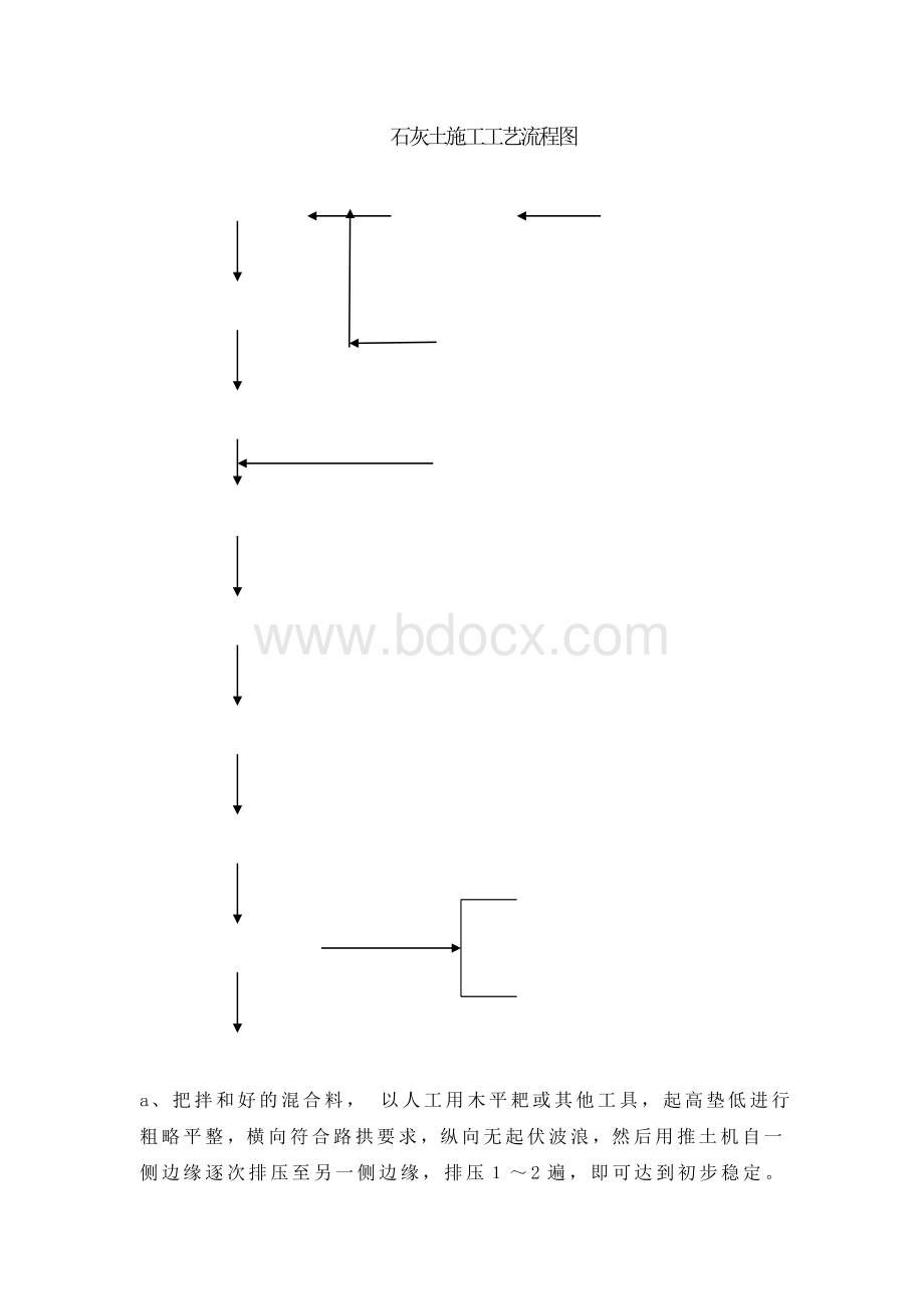 河塘、暗塘回填施工方案.doc_第3页