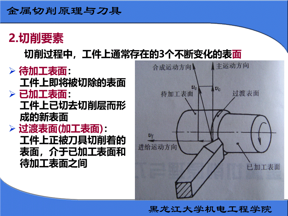 金属切削原理与刀具ppt课件.ppt_第3页