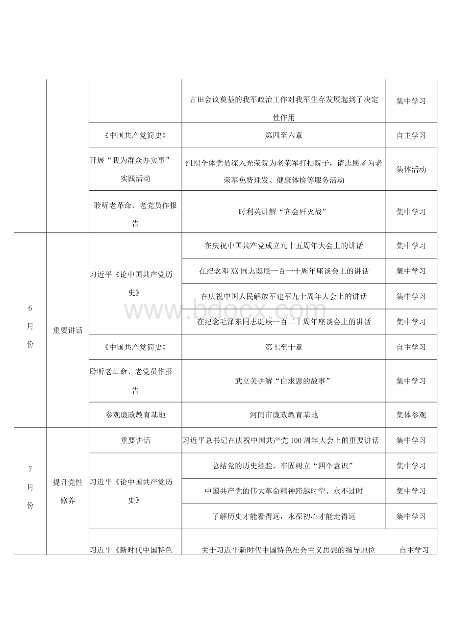 某某单位党史学习教育学习计划表（4月-12月具体到每月包括四本“指定书目”各级党组织通用doc格式表格）Word文档格式.docx_第2页