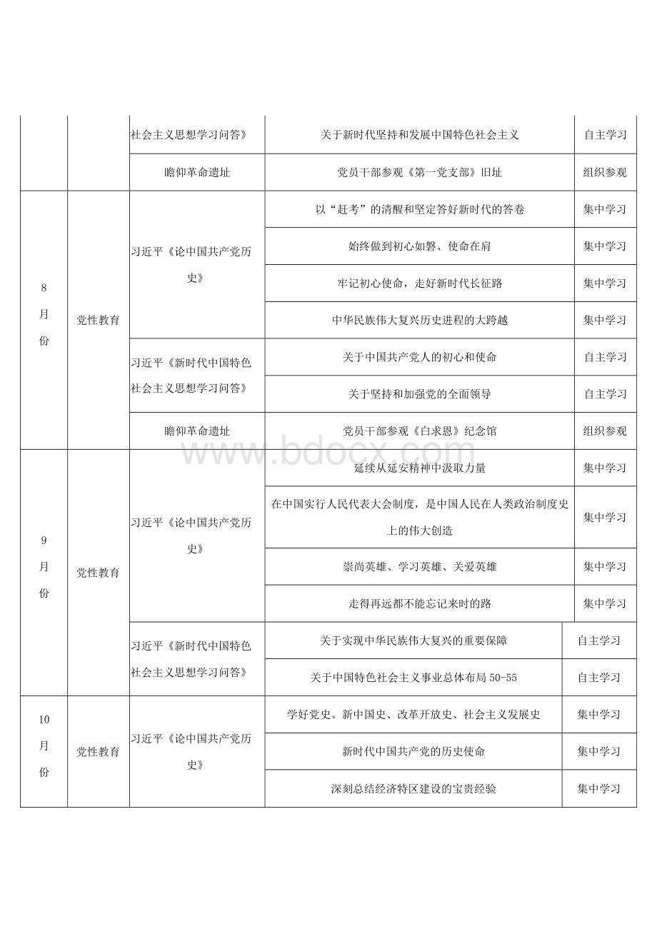 某某单位党史学习教育学习计划表（4月-12月具体到每月包括四本“指定书目”各级党组织通用doc格式表格）Word文档格式.docx_第3页