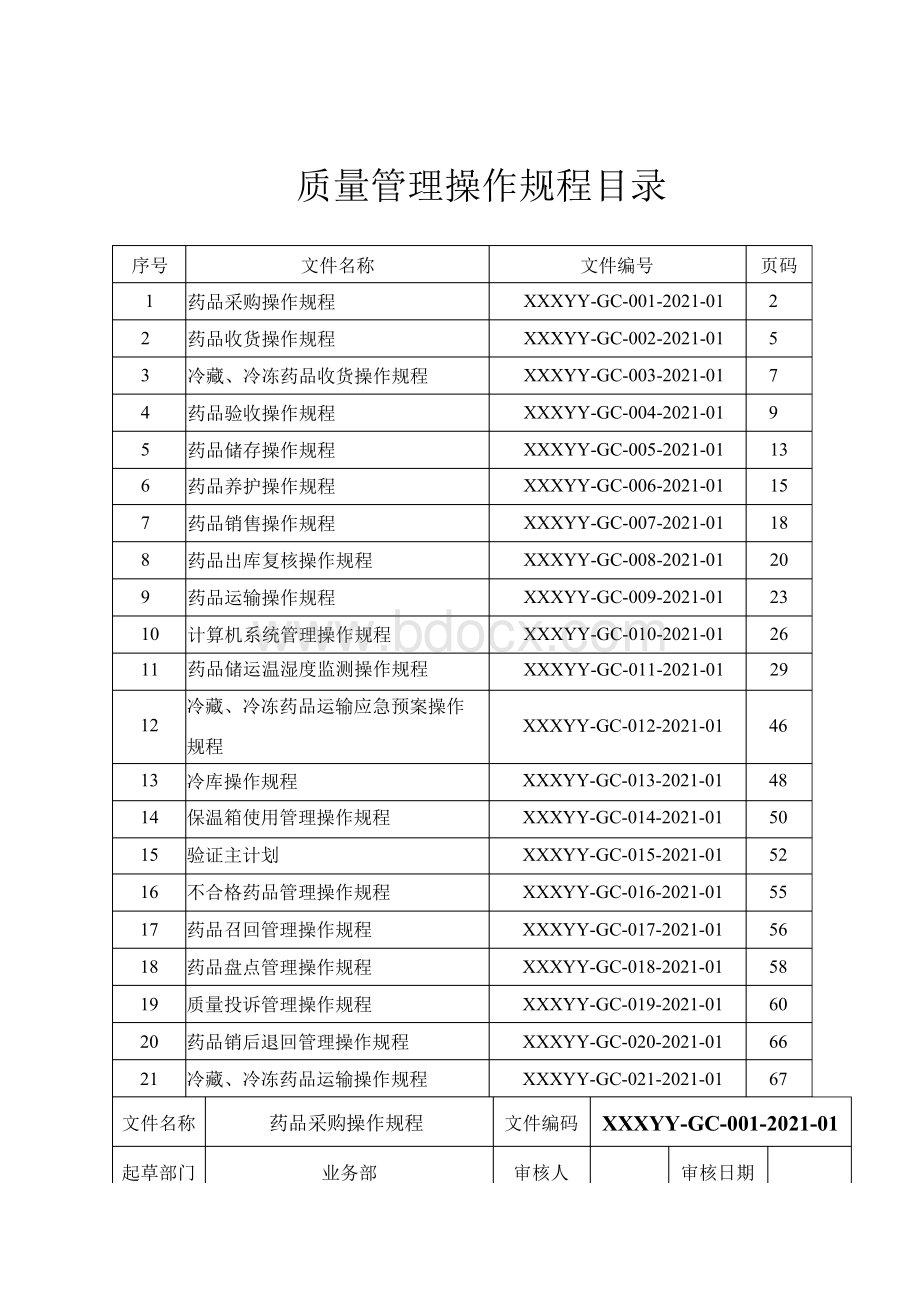 2021年药品批发企业质量管理体系文件操作规程1Word文档格式.docx