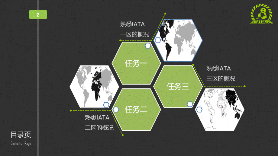 《航空运输地理》项目五世界航空运输区划.pptx_第2页