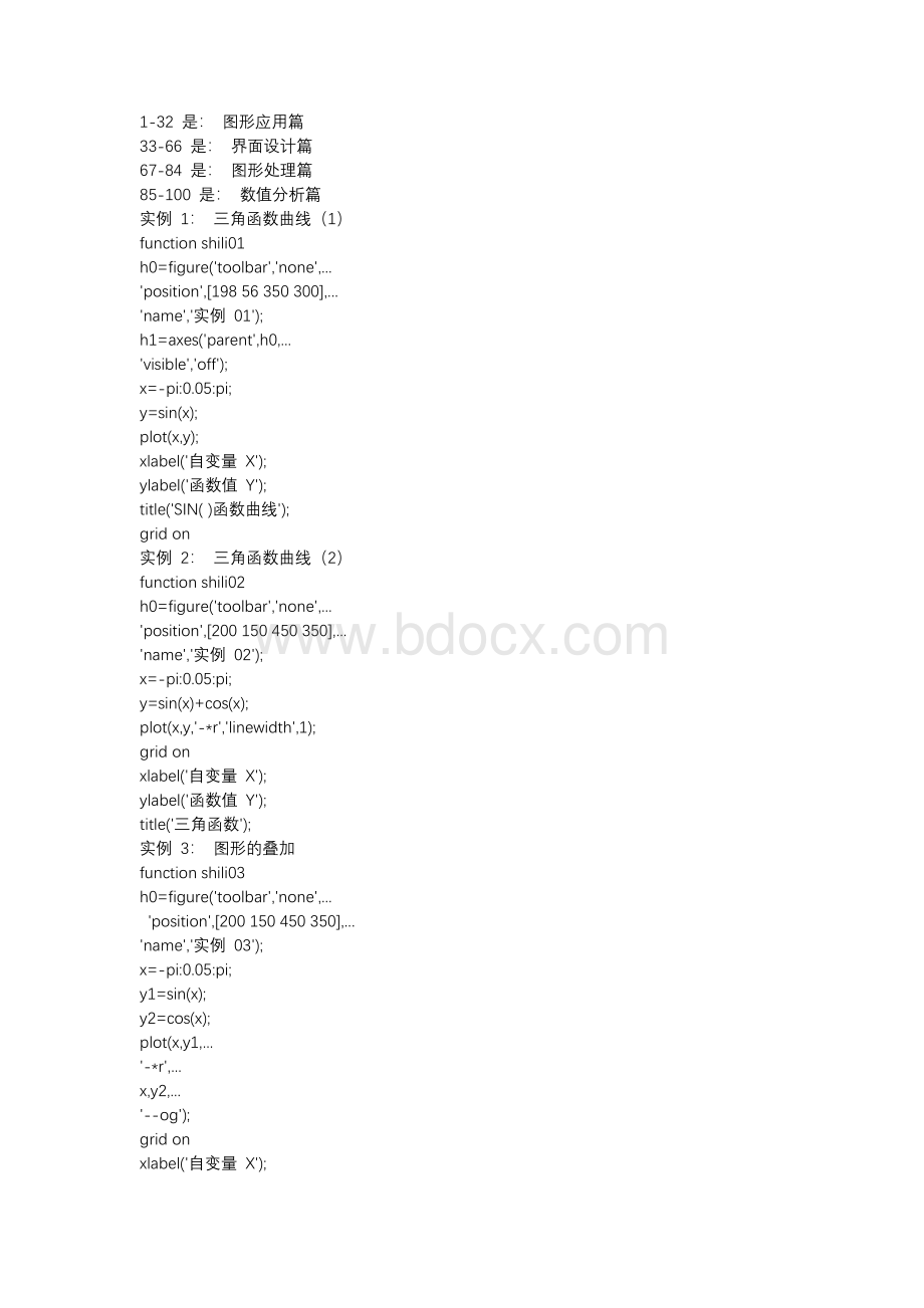 matlab编程实例100例.docx_第1页