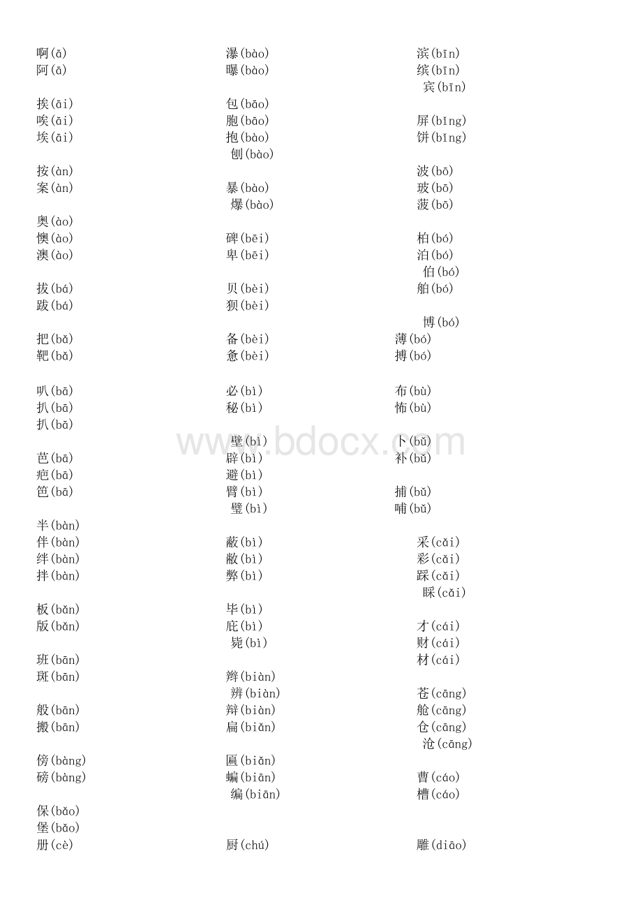 人教版1-6年级同音形近字Word格式文档下载.docx_第1页