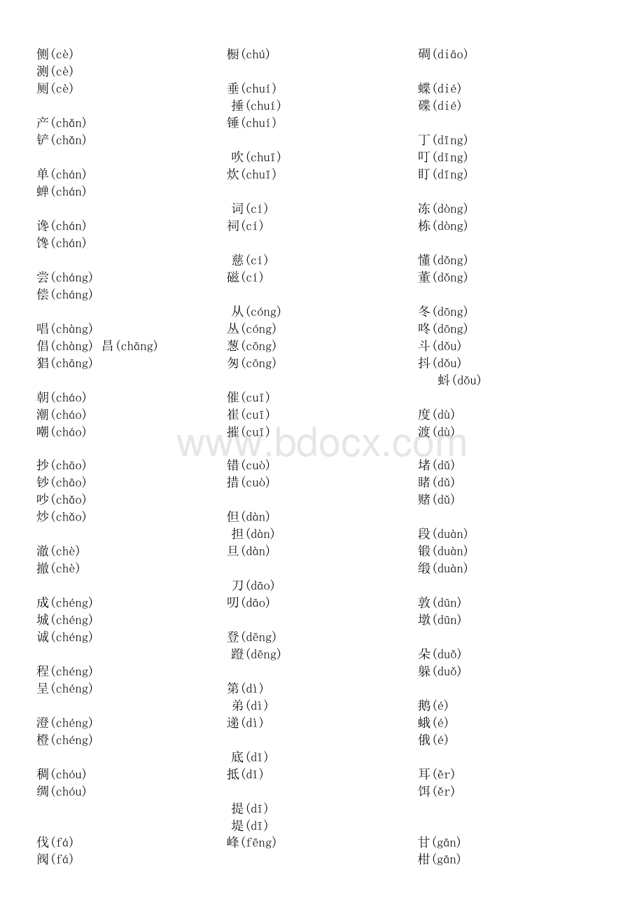 人教版1-6年级同音形近字Word格式文档下载.docx_第2页