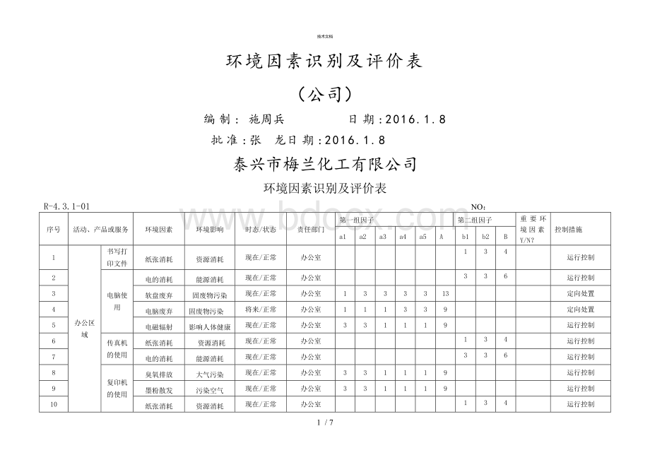 环境因素识别及评价表Word文件下载.doc_第1页