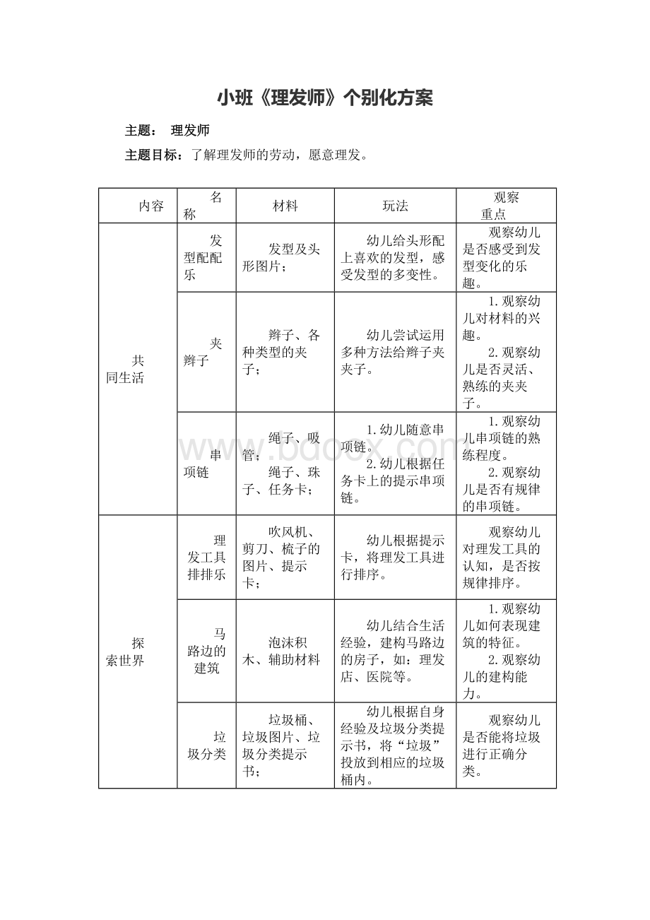 小班《理发师》个别化方案文档格式.docx