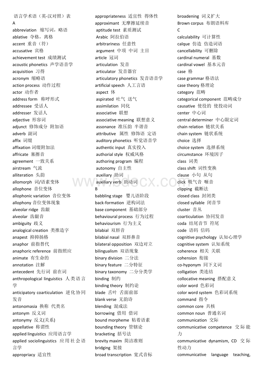 语言学专业词汇中英文对照版Word格式文档下载.docx