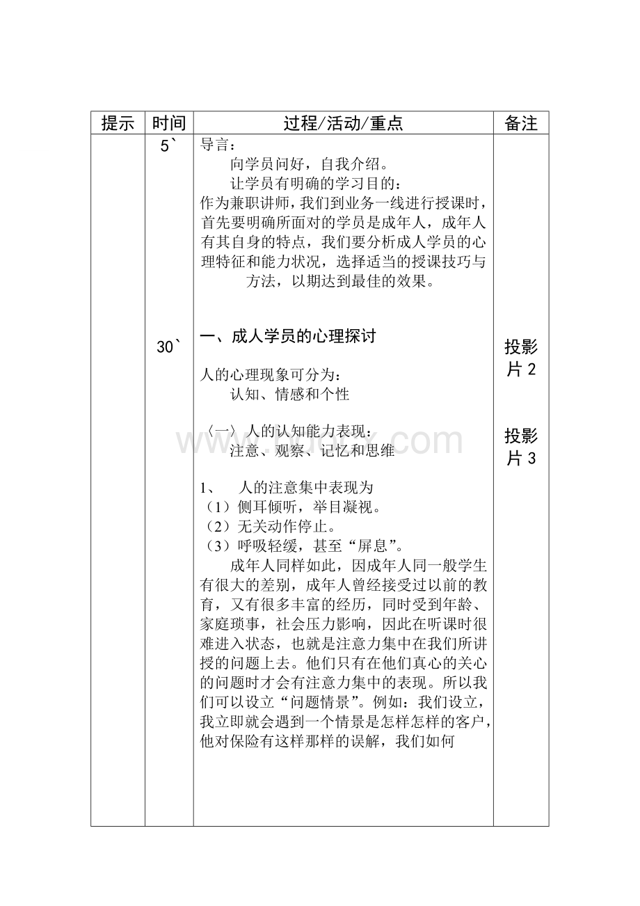 成人学员心理及讲师授课技巧(讲师)Word格式.doc_第2页