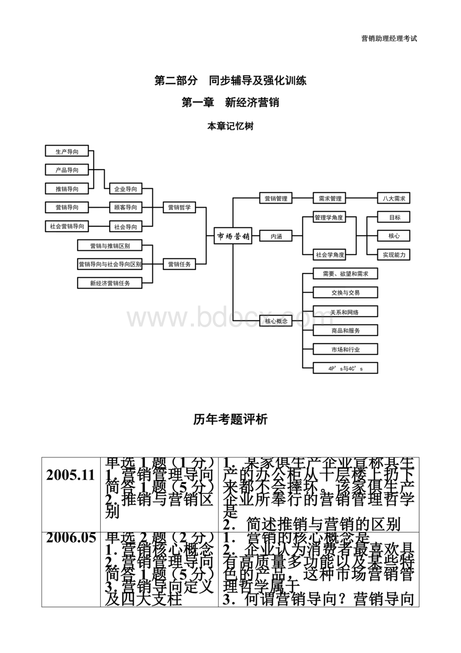 中国市场营销经理助理资格认证考试试卷及答案(doc-112页).doc_第2页