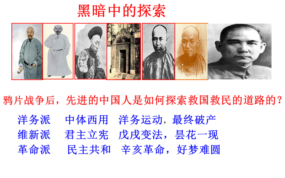 马克思主义中国化ppt课件.ppt