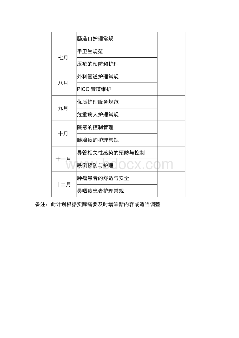 2016年外科护理业务学习计划文档格式.docx_第2页